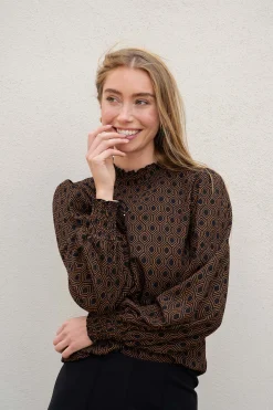 ZUSSS col met blockprint